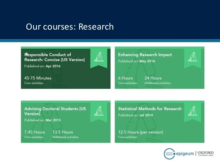 Our courses: Research