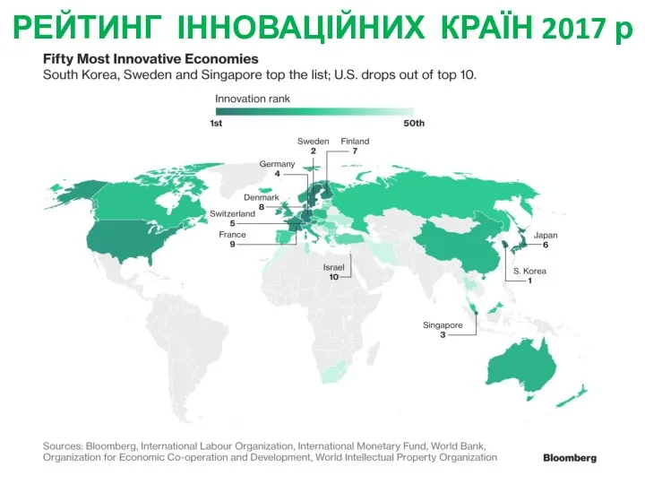 РЕЙТИНГ ІННОВАЦІЙНИХ КРАЇН 2017 р