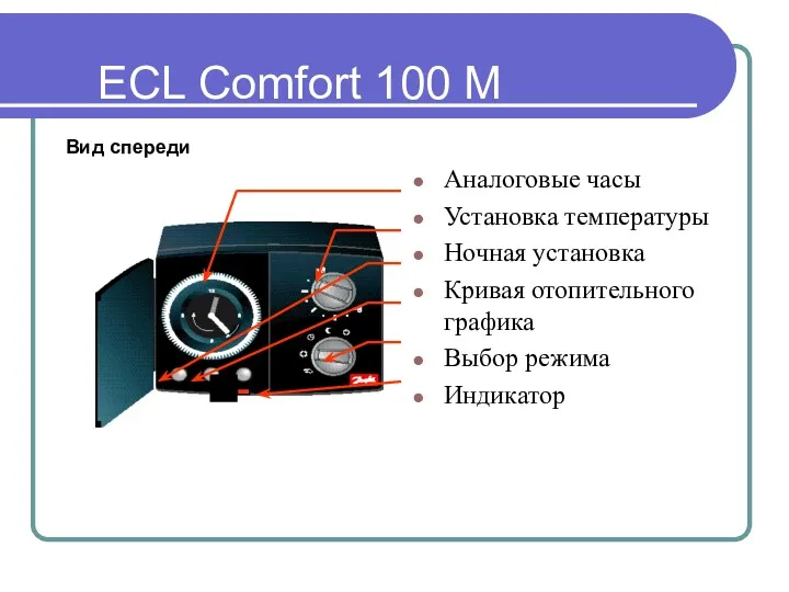 ECL Comfort 100 M Аналоговые часы Установка температуры Ночная установка Кривая отопительного графика