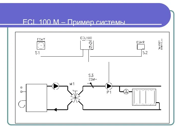 ECL 100 M – Пример системы