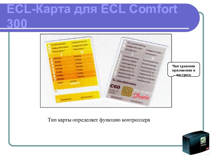 ECL-Карта для ECL Comfort 300 Тип карты определяет функцию контроллера Чип хранения приложения и настроек
