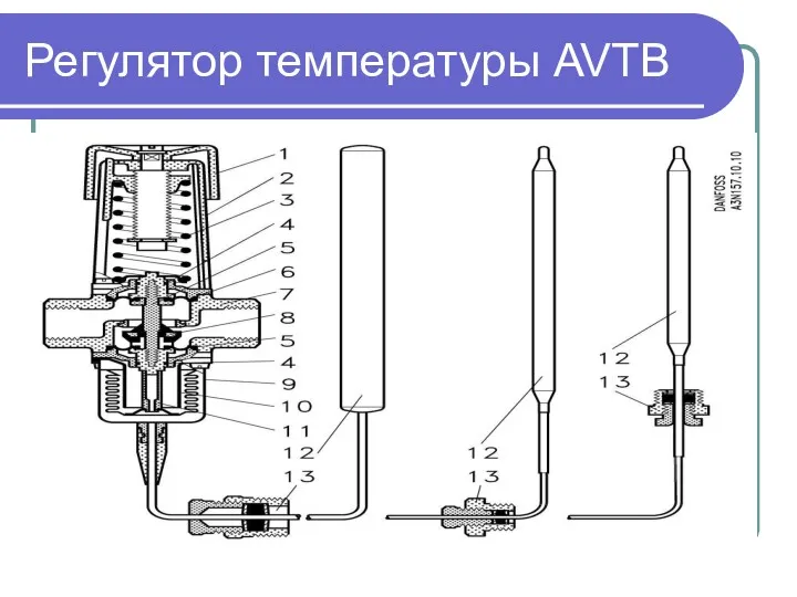 Регулятор температуры AVTB