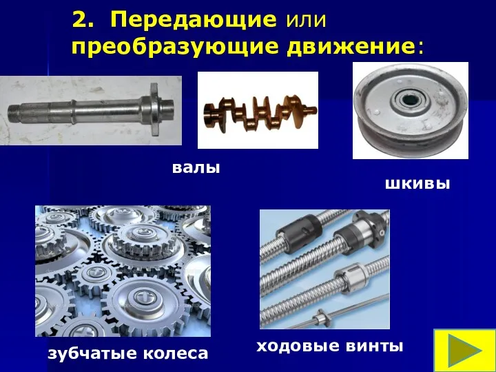 2. Передающие или преобразующие движение: валы шкивы зубчатые колеса ходовые винты