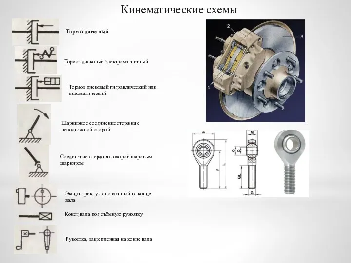 Кинематические схемы Тормоз дисковый Тормоз дисковый электромагнитный Тормоз дисковый гидравлический