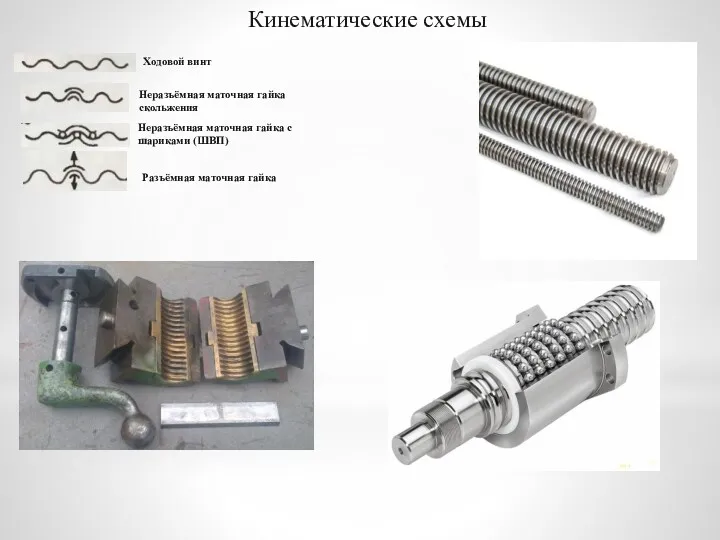 Кинематические схемы Ходовой винт Неразъёмная маточная гайка скольжения Неразъёмная маточная