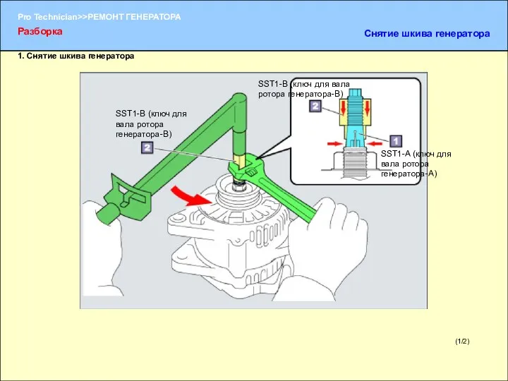 1. Снятие шкива генератора (1/2) Разборка Снятие шкива генератора SST1-A