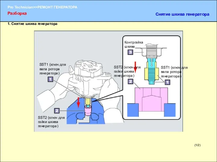 1. Снятие шкива генератора (1/2) Разборка Снятие шкива генератора SST1