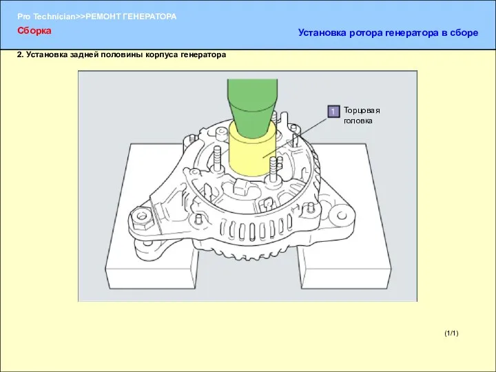 (1/1) 2. Установка задней половины корпуса генератора Торцовая головка Сборка Установка ротора генератора в сборе