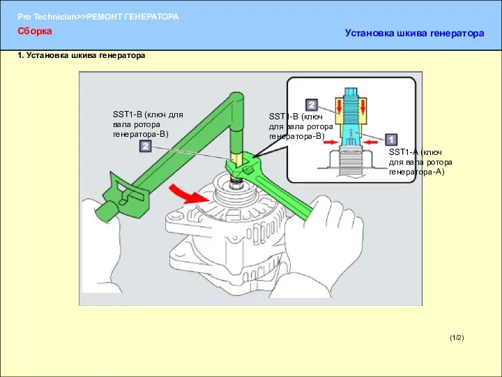 (1/2) 1. Установка шкива генератора Сборка Установка шкива генератора SST1-A