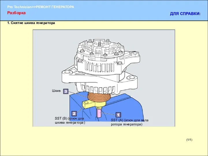 (1/1) 1. Снятие шкива генератора Разборка ДЛЯ СПРАВКИ: SST (А)