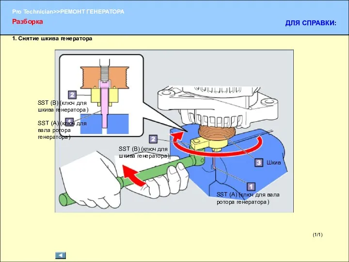 (1/1) 1. Снятие шкива генератора Разборка ДЛЯ СПРАВКИ: SST (А)