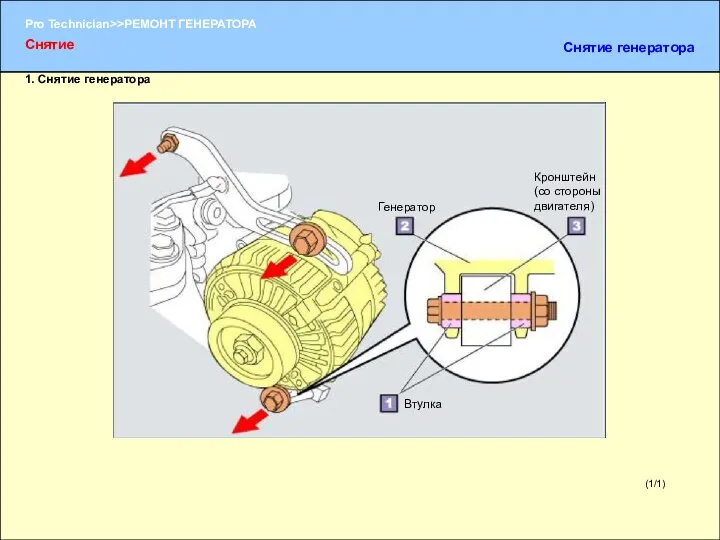 (1/1) 1. Снятие генератора Втулка Генератор Кронштейн (со стороны двигателя) Снятие Снятие генератора