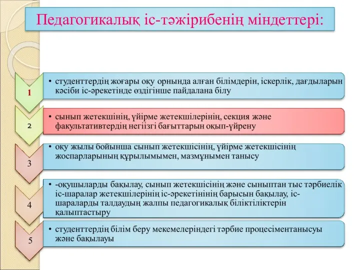 Педагогикалық іс-тәжірибенің міндеттері: