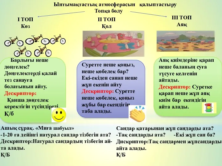 Барлығы неше дөңгелек? Дөңгелектерді қалай тез санауға болатынын айту. Дескриптор: