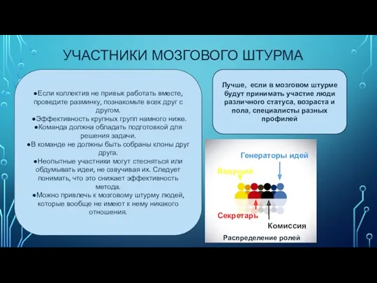 Генераторы идей Ведущий Секретарь Комиссия УЧАСТНИКИ МОЗГОВОГО ШТУРМА ●Если коллектив