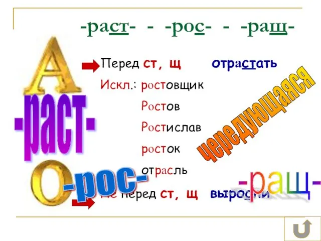 -раст- - -рос- - -ращ- Перед ст, щ отрастать Искл.: