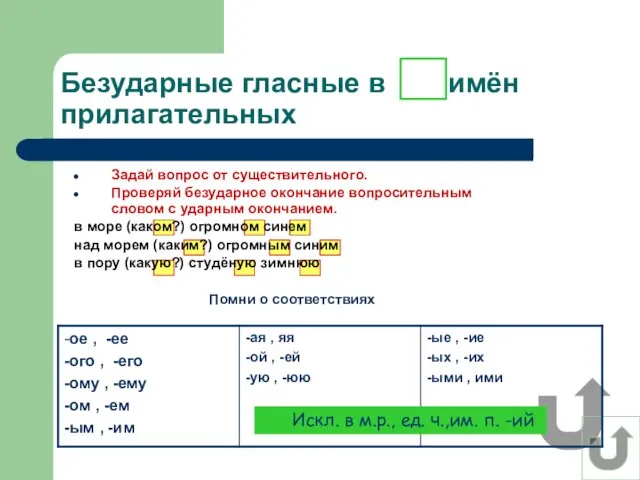 Безударные гласные в имён прилагательных Задай вопрос от существительного. Проверяй