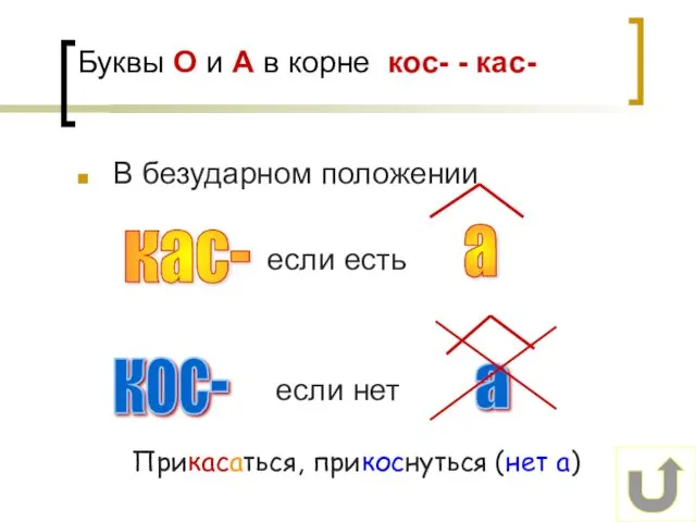 Буквы О и А в корне кос- - кас- В