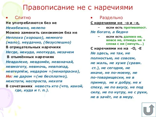 Правописание не с наречиями Слитно Не употребляются без не Неизбежно,