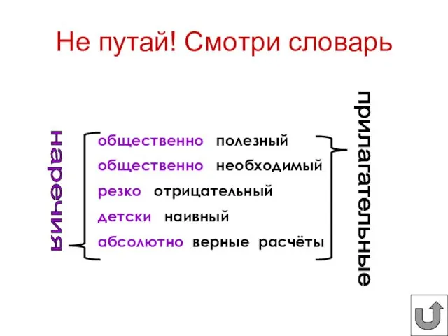 Не путай! Смотри словарь общественно полезный общественно необходимый резко отрицательный