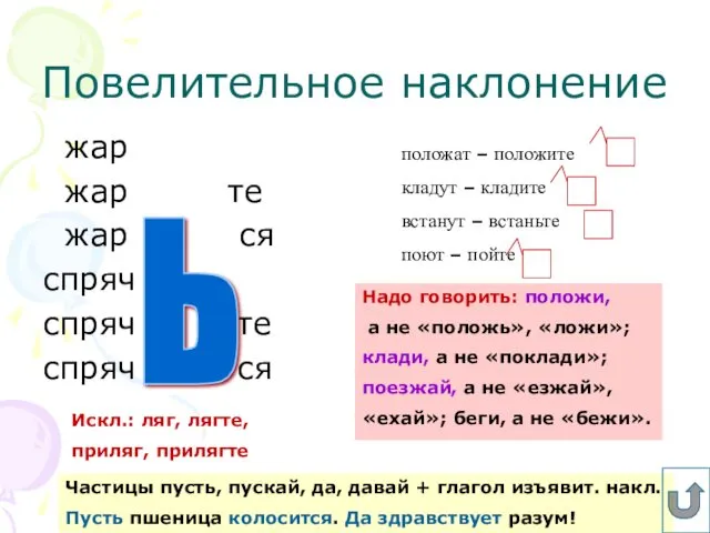 Повелительное наклонение жар жар те жар ся спряч спряч те