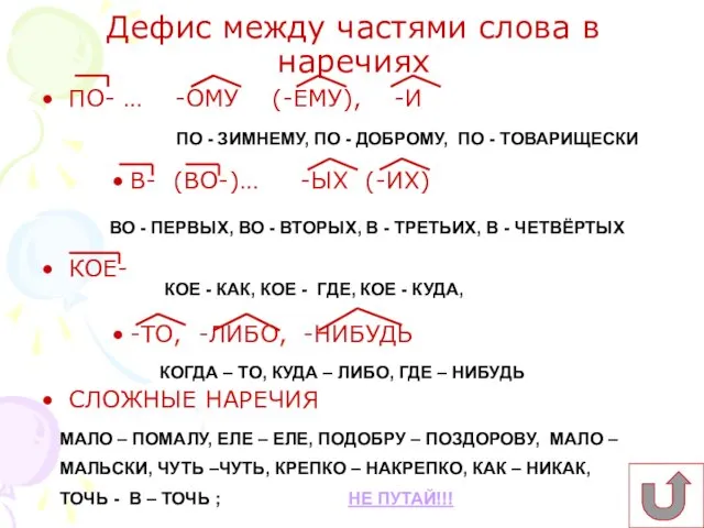 Дефис между частями слова в наречиях ПО- … -ОМУ (-ЕМУ),