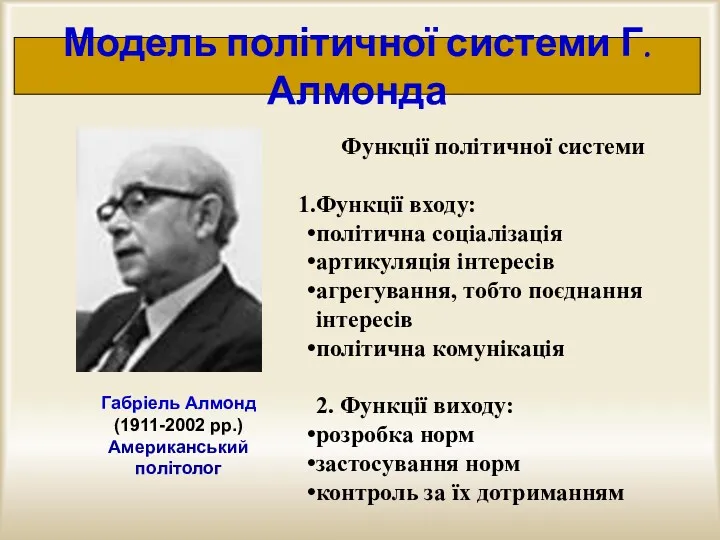 Модель політичної системи Г. Алмонда Функції політичної системи Функції входу: