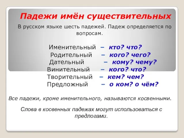 Падежи имён существительных В русском языке шесть падежей. Падеж определяется