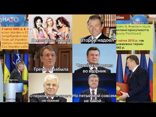 Дискусії навколо геополітичного вибору України У квітні 2005 р. В.