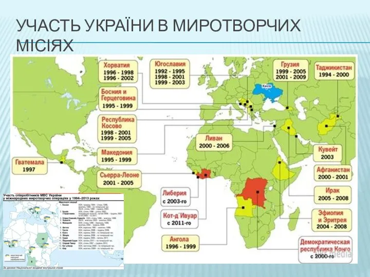 УЧАСТЬ УКРАЇНИ В МИРОТВОРЧИХ МІСІЯХ