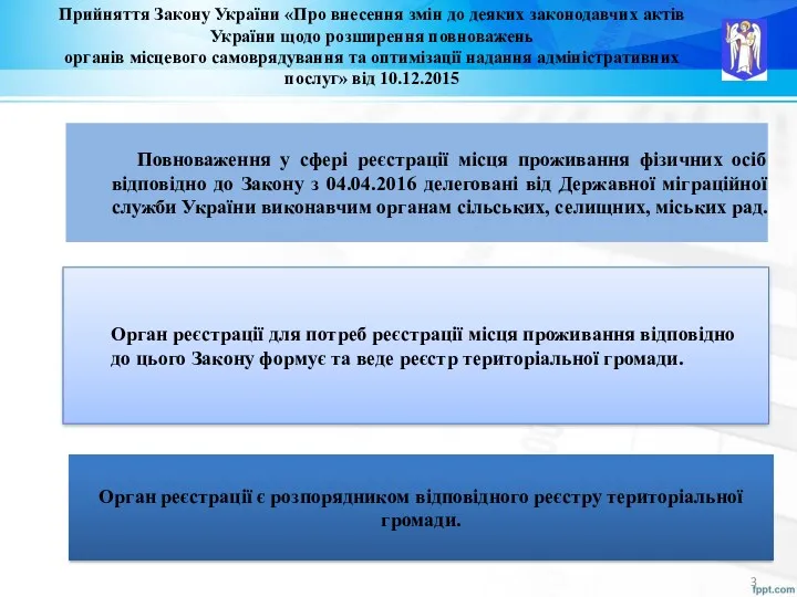 Прийняття Закону України «Про внесення змін до деяких законодавчих актів