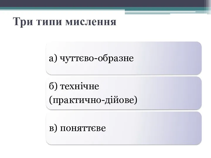 Три типи мислення