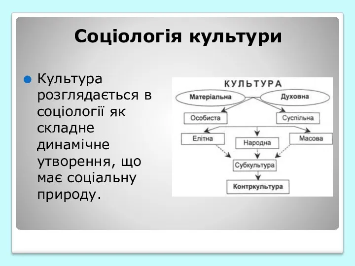 Соціологія культури Культура розглядається в соціології як складне динамічне утворення, що має соціальну природу.