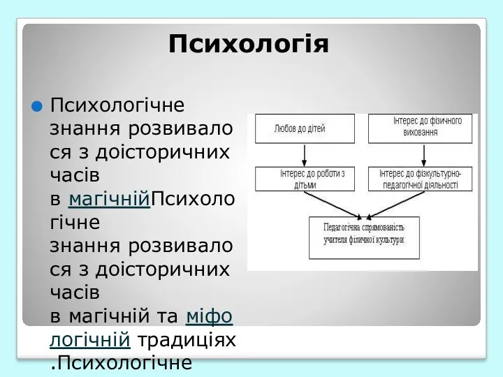 Психологія Психологічне знання розвивалося з доісторичних часів в магічнійПсихологічне знання