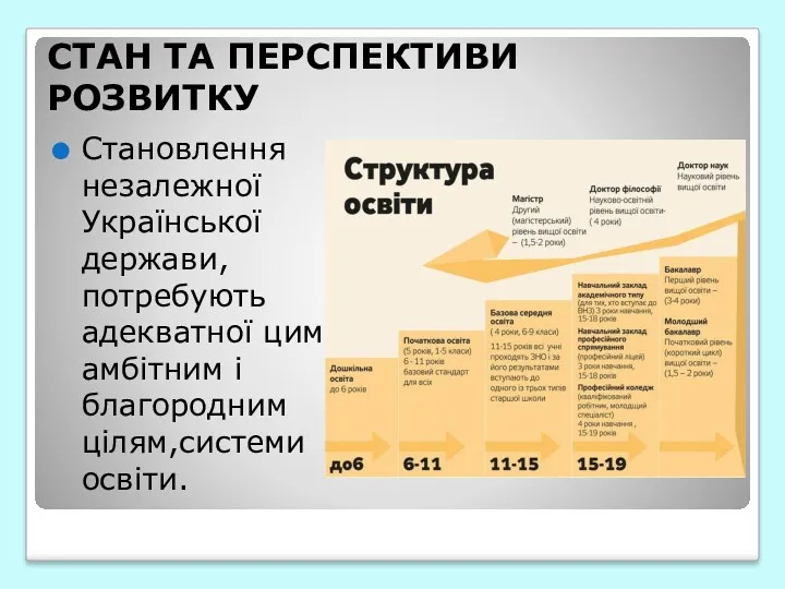 СТАН ТА ПЕРСПЕКТИВИ РОЗВИТКУ Становлення незалежної Української держави, потребують адекватної цим амбітним і благородним цілям,системи освіти.