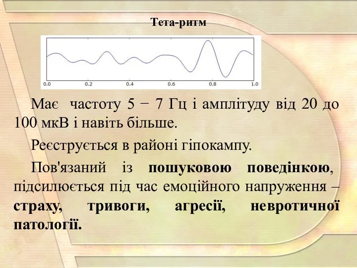 Має частоту 5 − 7 Гц і амплітуду від 20 до 100 мкВ