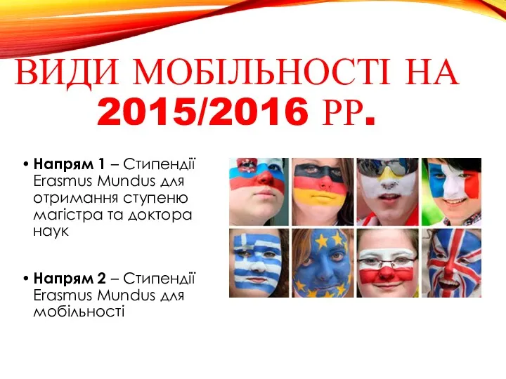 ВИДИ МОБІЛЬНОСТІ НА 2015/2016 РР. Напрям 1 – Стипендії Erasmus