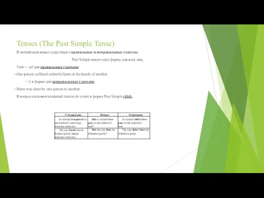 Tenses (The Past Simple Tense) В английском языке существуют правильные