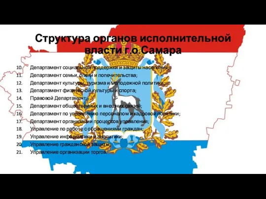 Структура органов исполнительной власти г.о.Самара Департамент социальной поддержки и защиты