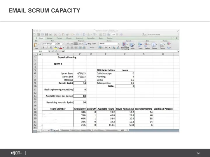 EMAIL SCRUM CAPACITY