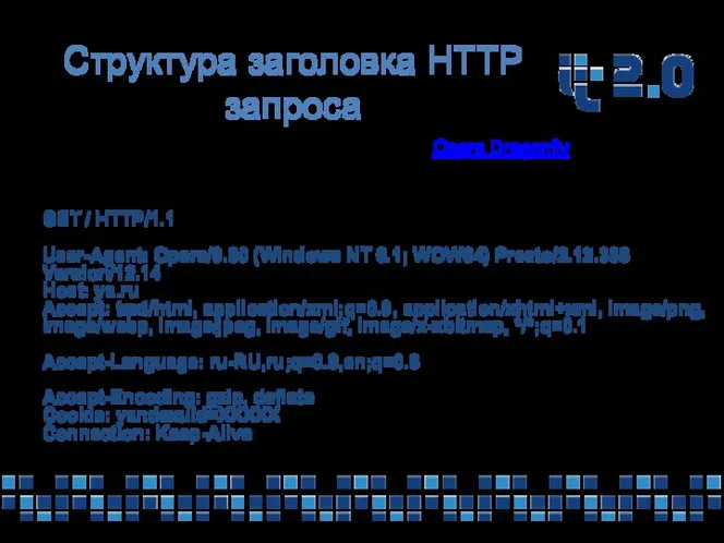 Структура заголовка HTTP запроса Для примера обратимся к странице ya.ru