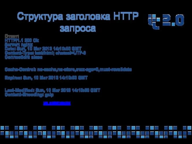 Структура заголовка HTTP запроса Ответ: HTTP/1.1 200 Ok — Получаем