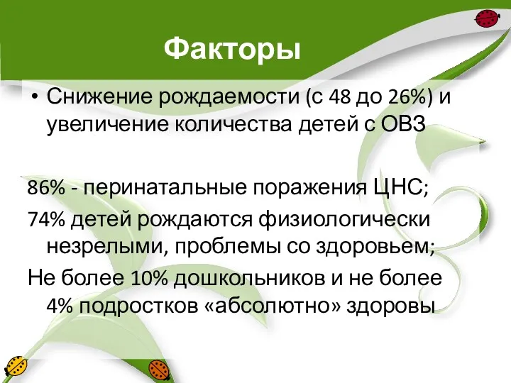 Факторы Снижение рождаемости (с 48 до 26%) и увеличение количества