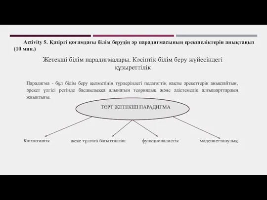 Жетекші білім парадигмалары. Кәсіптік білім беру жүйесіндегі құзыреттілік Парадигма -