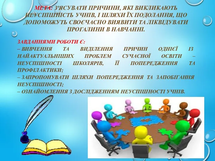 МЕТА: З'ЯСУВАТИ ПРИЧИНИ, ЯКІ ВИКЛИКАЮТЬ НЕУСПІШНІСТЬ УЧНІВ, І ШЛЯХИ ЇХ