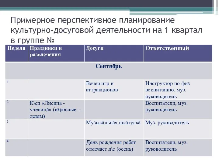 Примерное перспективное планирование культурно-досуговой деятельности на 1 квартал в группе №