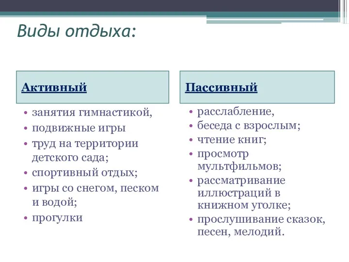 Виды отдыха: Активный Пассивный занятия гимнастикой, подвижные игры труд на