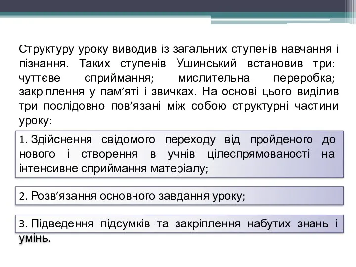 Структуру уроку виводив із загальних ступенів навчання і пізнання. Таких ступенів Ушинський встановив