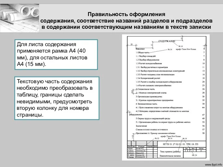 Правильность оформления содержания, соответствие названий разделов и подразделов в содержании