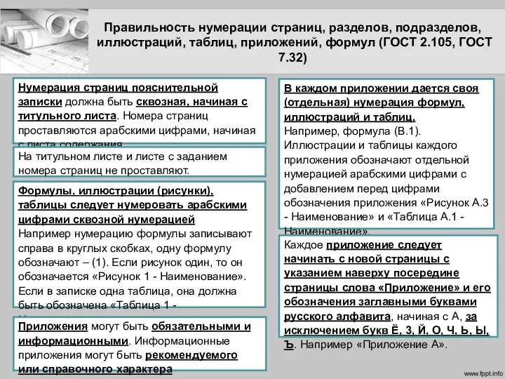 Правильность нумерации страниц, разделов, подразделов, иллюстраций, таблиц, приложений, формул (ГОСТ